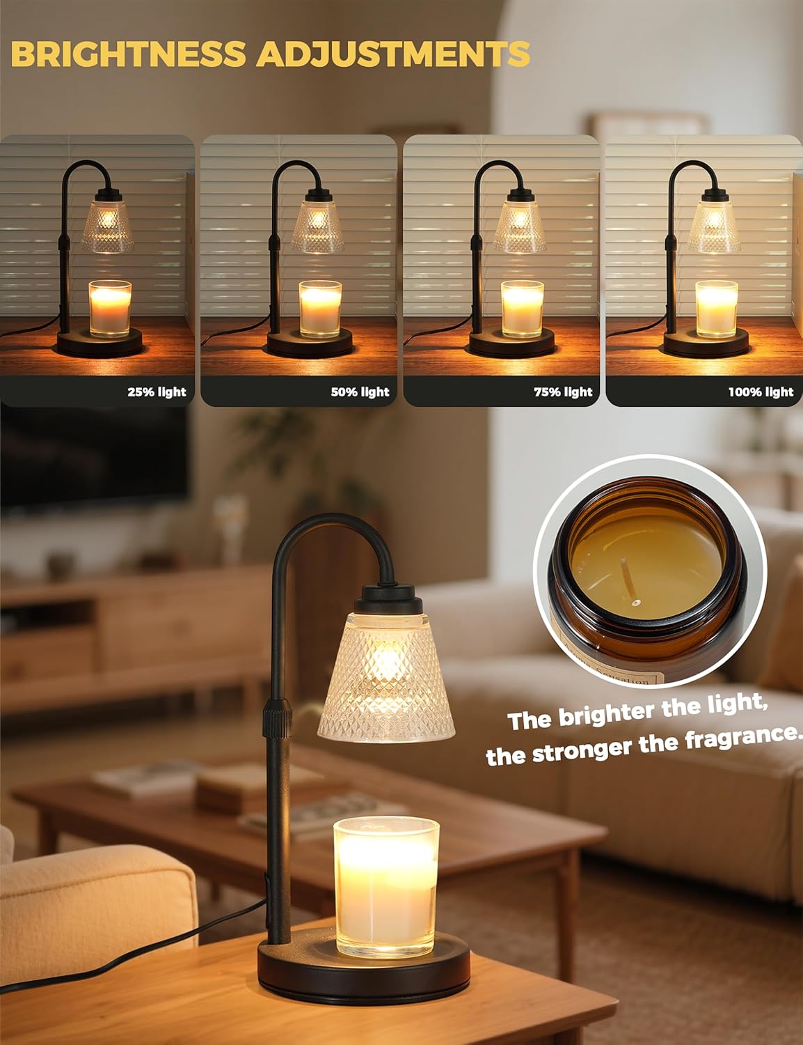 مصباح تسخين الشمع مع مؤقت وخاص - مراجعة Holiday Candle Set وسعره