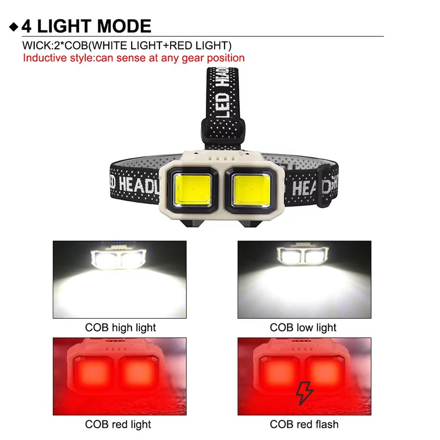 مصباح رأس LED قابل لإعادة الشح - مراجعة Christmas Lights Outdoor وسعره